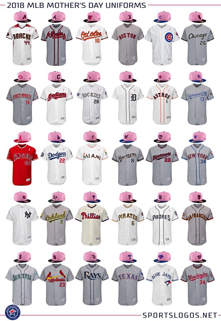 大谷翔平も着る！MLBメジャーリーグが2018年ホリデースペシャルユニフォーム発表！ – なるへそニュース